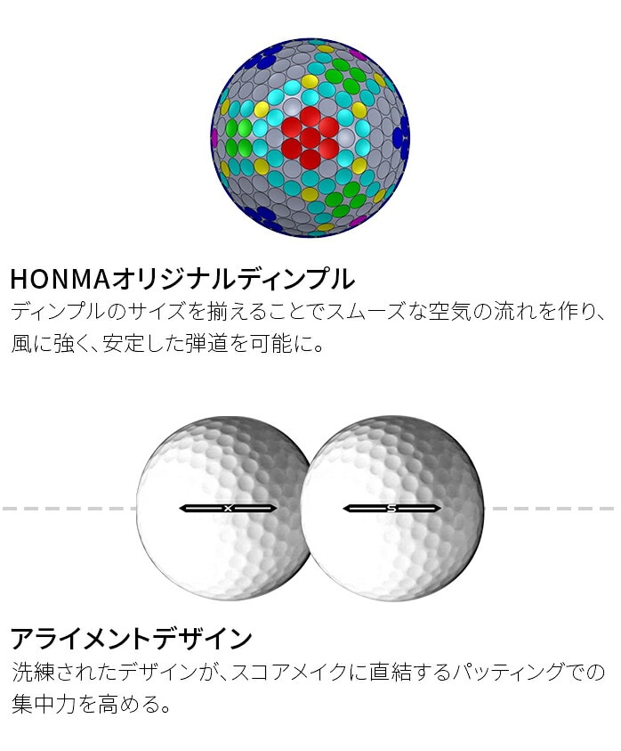 中古ゴルフクラブ在庫数55万本！ゴルフのことならゴルフパートナーへ