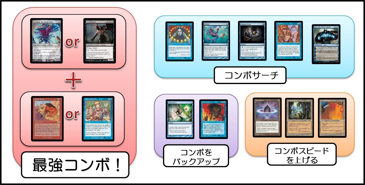 のぶおの部屋 -第2回 スニークショー(前編)- | 【晴れる屋】記事|MTG