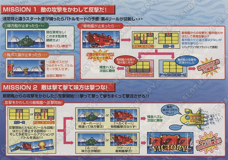 名機列伝『マリーンバトル』 HAPPPY☆SLOT ハッピー☆スロット公式