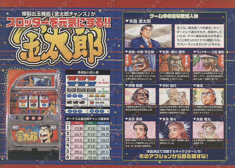 名機列伝『サラリーマン金太郎』 HAPPPY☆SLOT ハッピー☆スロット公式