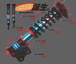 バーディクラブ 車高調キット - オプショナル豊和 西東京