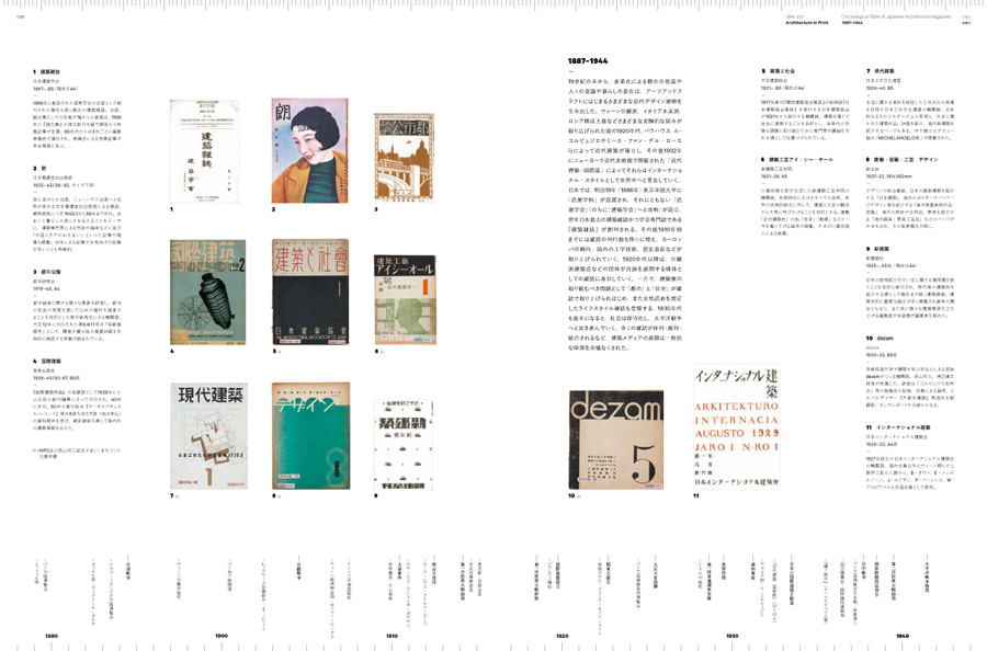 IDEA No.357 | IDEA Magazine - international graphic art and typography