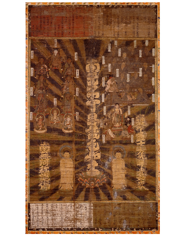 絹本著色 光明本尊図 ｜安城市文化財図録Web版