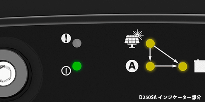 D250SA+SMARTPASS120｜走行充電器｜製品一覧｜カーバッテリー充電器の