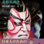 毛髪 | 克誠堂出版