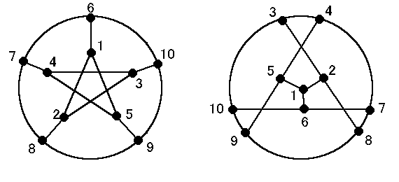 グラフ理論演習略解