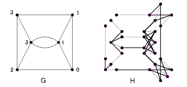 グラフ理論演習略解