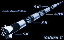 APOLLO LAUNCH VEHICLES SATURN V TOP （アポロ計画/ローンチビークル