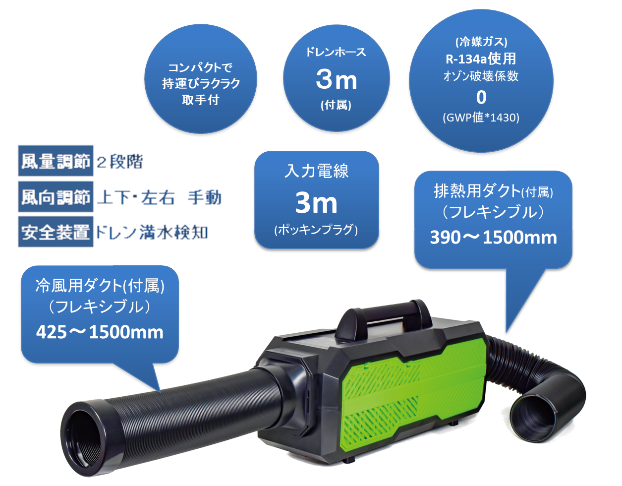 カンゲキくん2 | ネジから工具、工作機械まで、神奈川・東京・茨城の