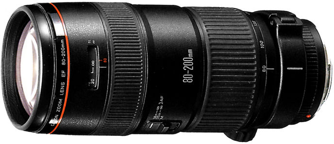 Canon EF 80-200mm f/2.8L Telephoto Zoom lense - Index Page