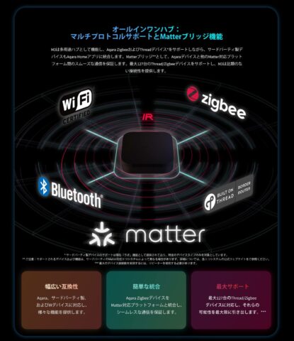 Aqara スマートリモコン M3 ハブ | Matter・赤外線家電対応 | Zigbeeハブ