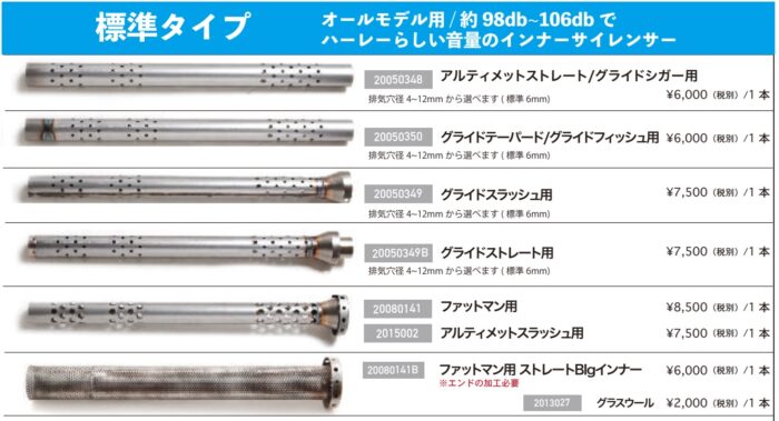 購入後でもサウンド（音量）を変更できるのが、モーターステージブラス