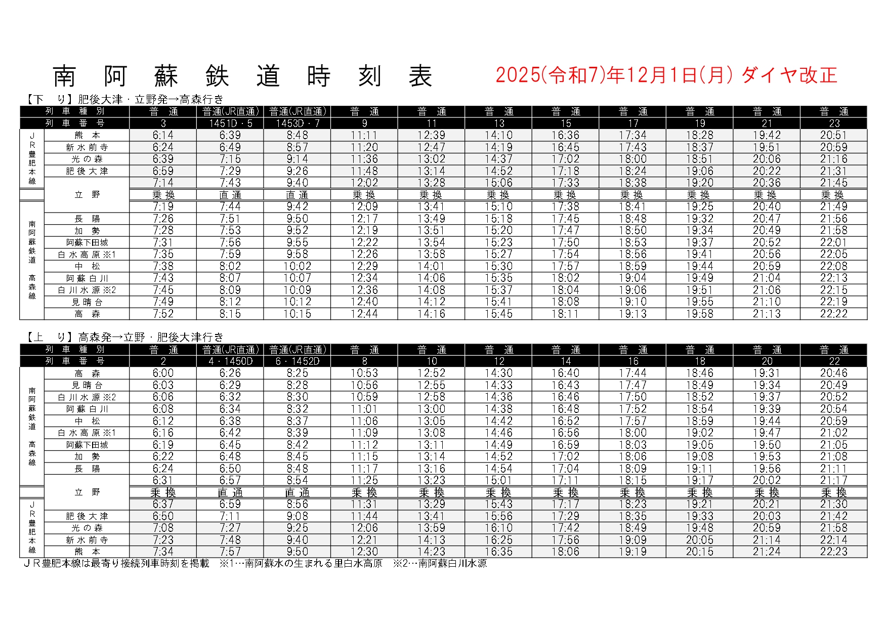 令和7年12月1日ダイヤ改正について｜南阿蘇鉄道