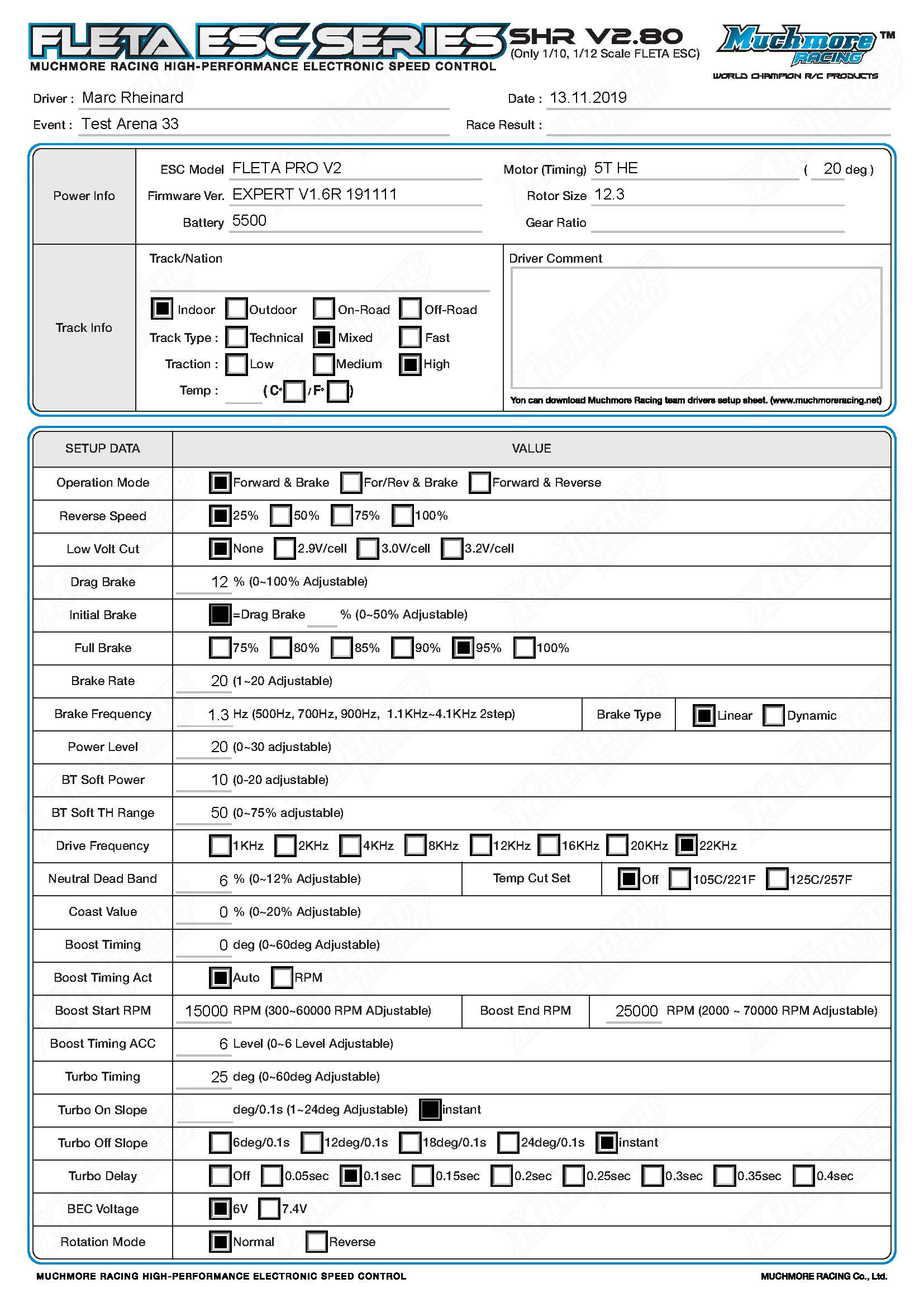 FLETA PRO V2 New Firmware Beta Ver. Setup sheet Marc Rheinard