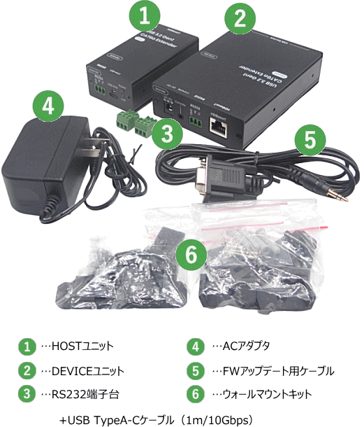 アイソクロナス転送採用で認識率アップ！ USB3.2Gen1 LANケーブル延長