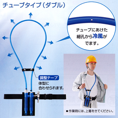 NUE：熱中症予防対策に！ 個人用冷却器「クーレット」