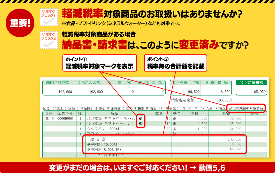 消費税10%対応サポート特集｜応研株式会社
