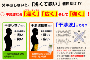 パーフェクト4500の機能 | パーフェクト4500とパーフェクト4500hotの比較