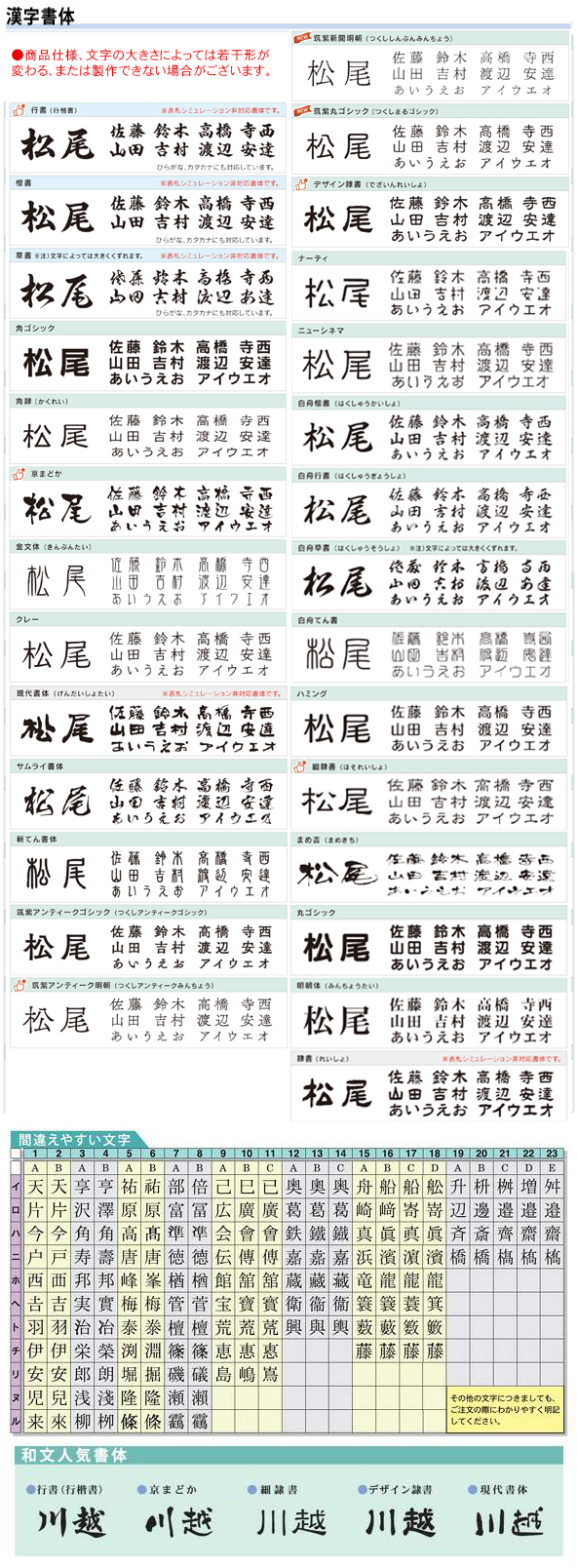 天然石スタンダード ブラックパール（白文字） / 福彫 / 表札