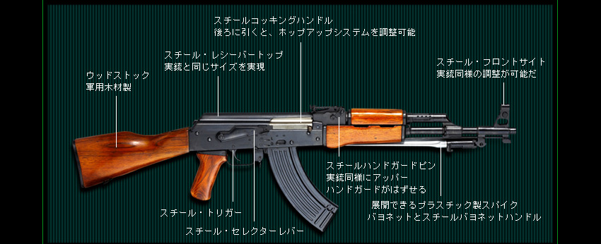RS_製品カタログ_エアソフトガン_RS 56式電動エアガン