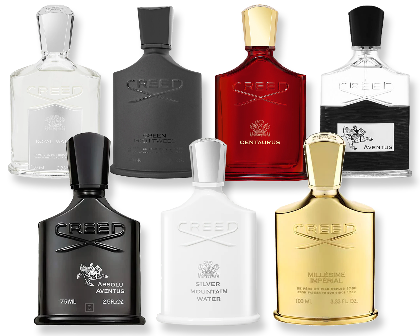 Creed Discovery Set Samples for Women & Men – Scent Hype
