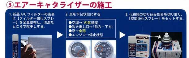 空間浄化持続システム エアーキャタライザー | カーセキュリティー