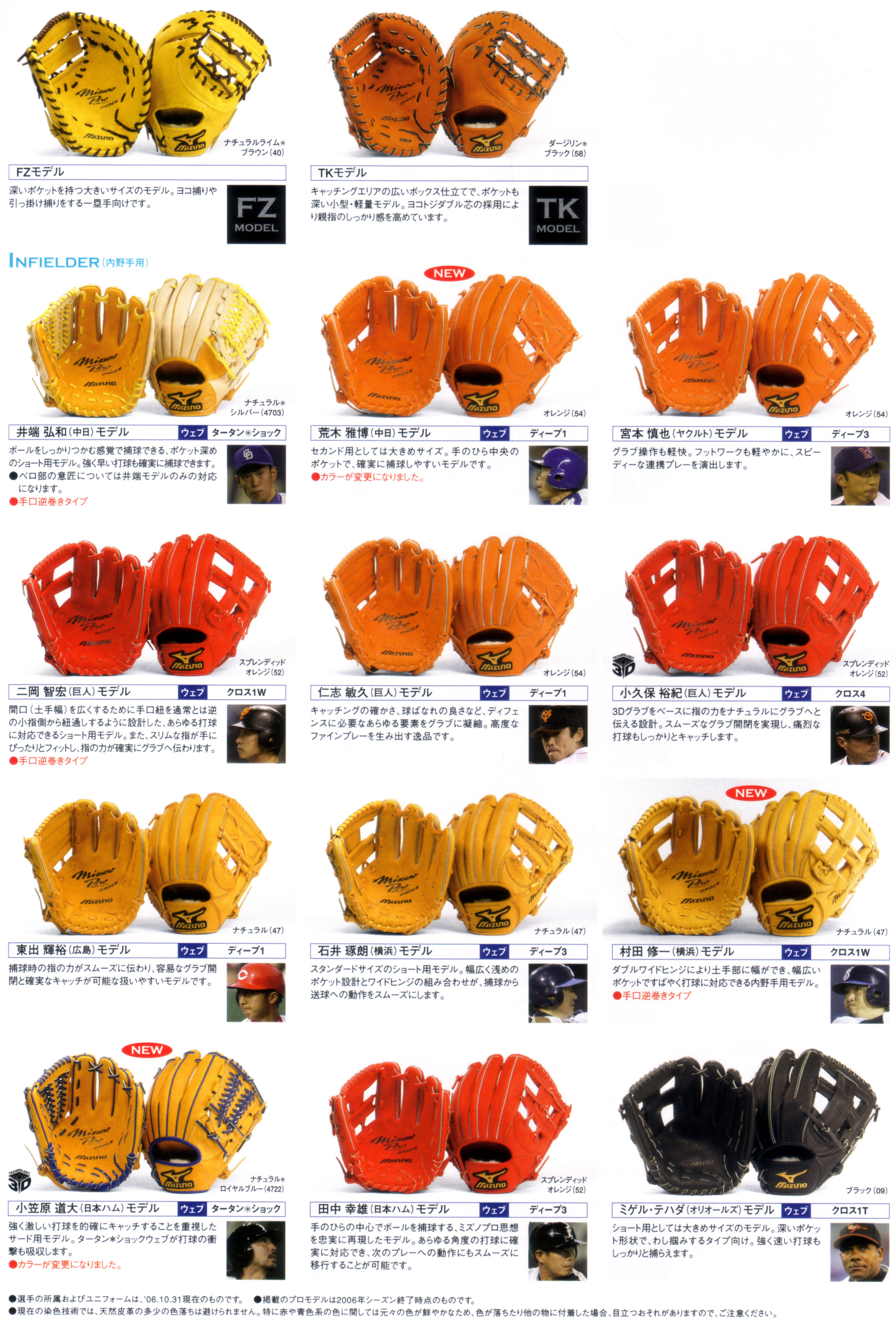 SUNSPORTS KAMINO WEB SITE // --