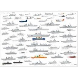 海上自衛隊 全艦艇お風呂ポスター：その他の仕入れには業務用食材通販