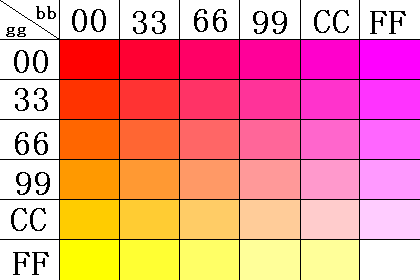 TAKE Soft/Color Palette