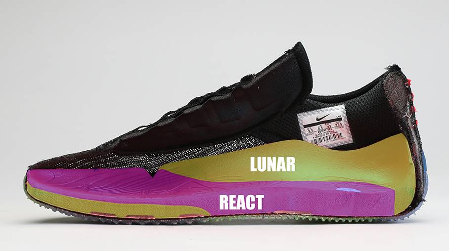 The Nike Kobe NXT 360 Deconstructed - WearTesters