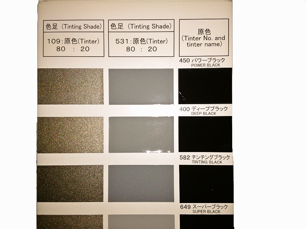 関西ペイント PG80 400 ディープブラック 3.6kg 当店では各種塗料から