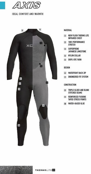Mens Axis 4/3mm Back Zip Fullsuit – XCEL Wetsuits Canada