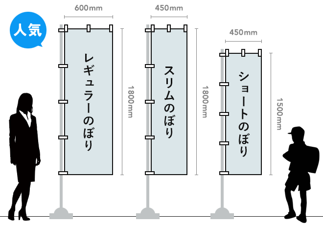 オーダーメイド応援のぼり旗｜オーダーメイドのスポーツ応援のぼり旗