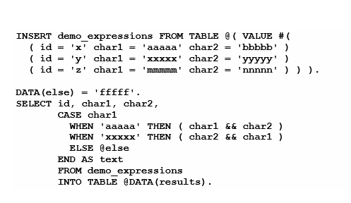 Next level ABAP Development: Creating efficient code – Acorel