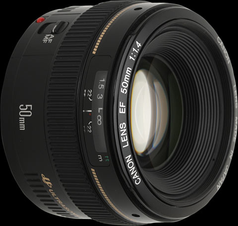 Canon EF 50mm F1.4 USM review: DPReview | Photography News, Gear