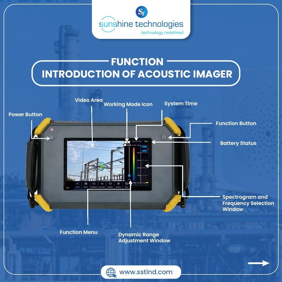 Crysound Acoustic Imager - EX Rated at best price in Surat by