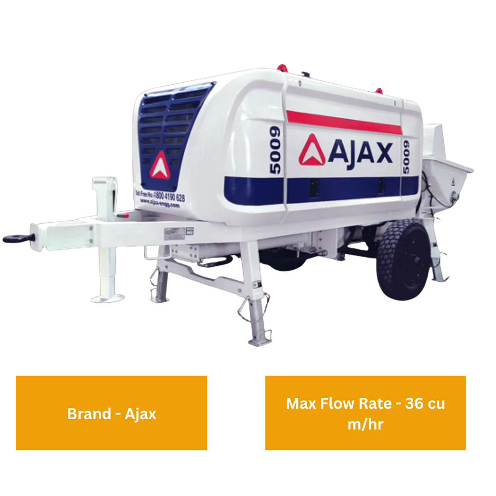 Ajax ASP 5009 Stationary Pump, For Concrete Pumping at ₹ 4200000