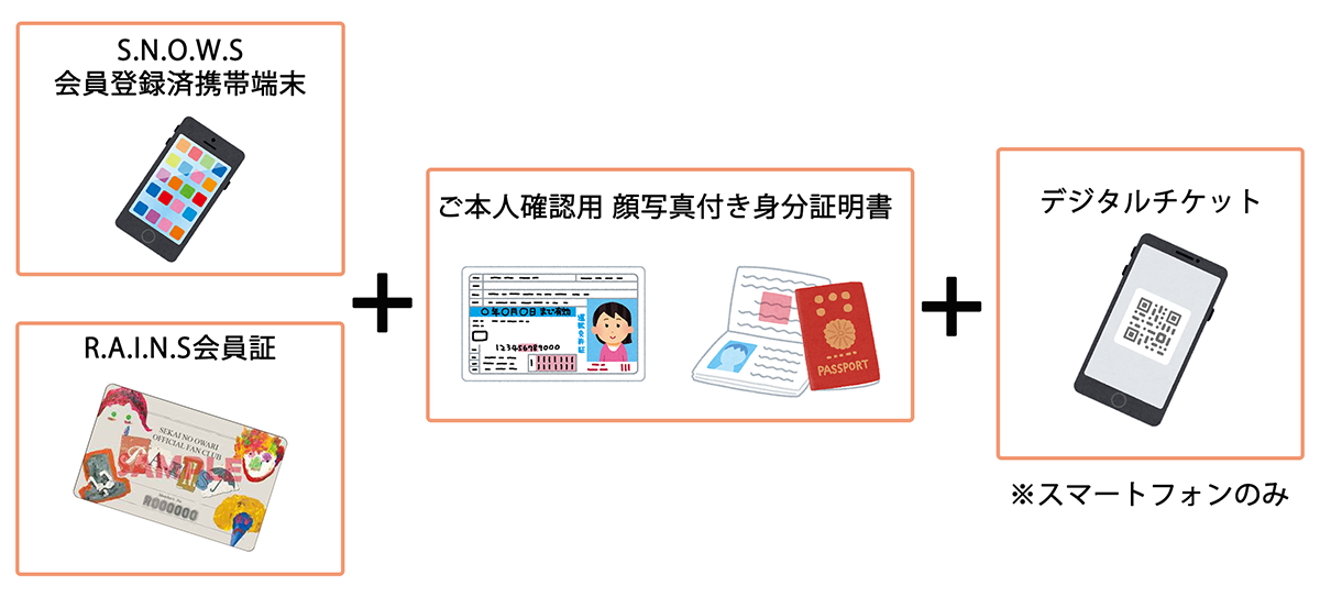 セカオワ ワニマ チケット 1枚 セカオワ ワニマ チケット 1枚 セカオワ