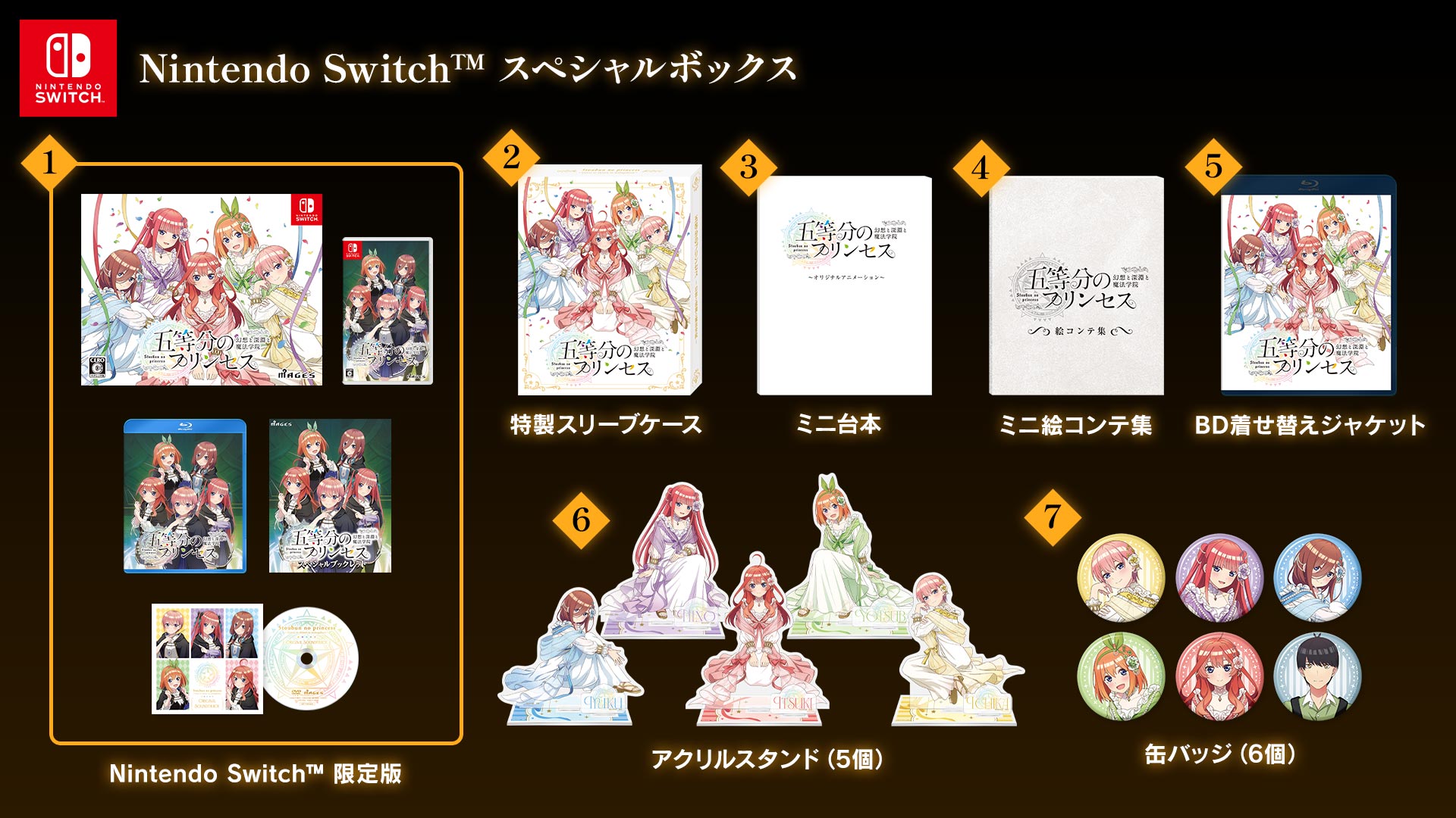 Switch/PS5/PS4「五等分のプリンセス ～幻想と深淵と魔法学院～」公式