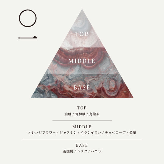 01 MINERAL （ミネラル）オードパルファム100ml – 香油香寮
