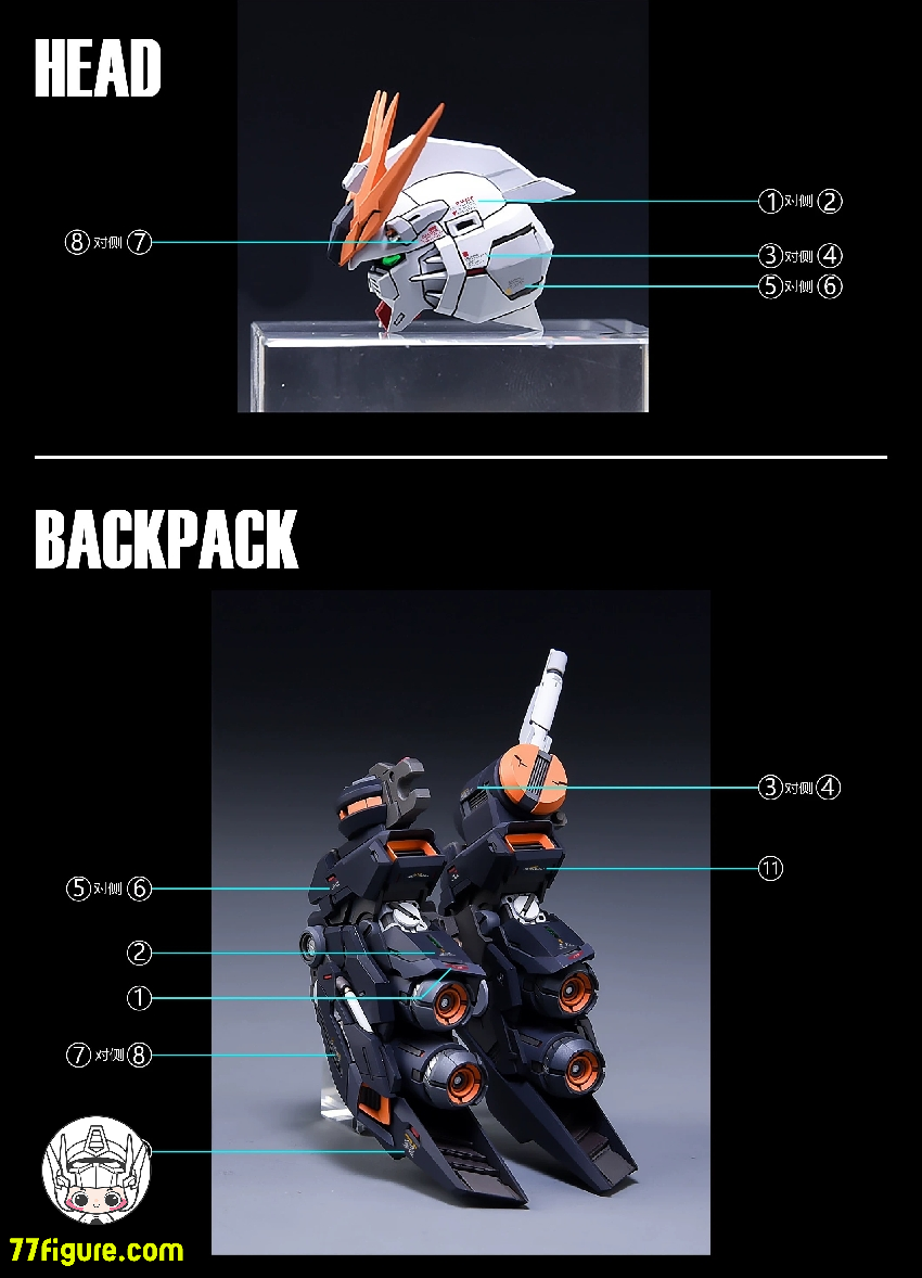 拾壱零 Studio RX-93 MGKA Hi-v / Farmer Creations 1/100 招財モー用