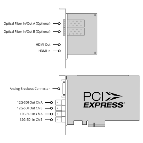 BLACKMAGIC DESIGN DECKLINK 4K EXTREME 12G