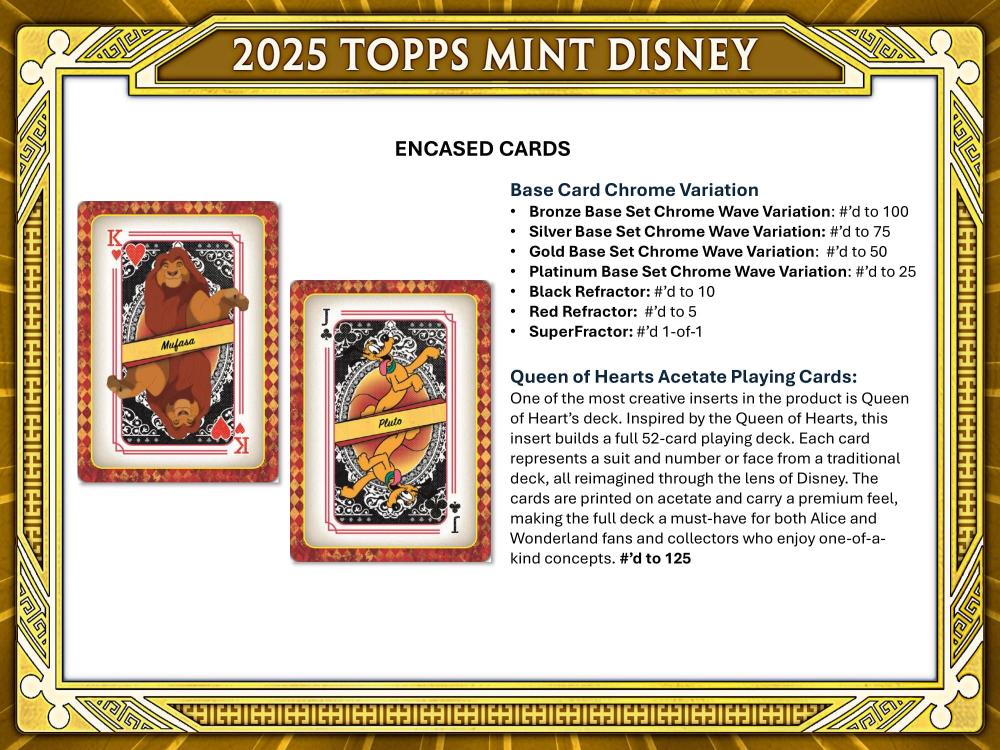 ミントモール / MINT-WEB店 (ボックス通販) / TOPPS 2025 MINT DISNEY
