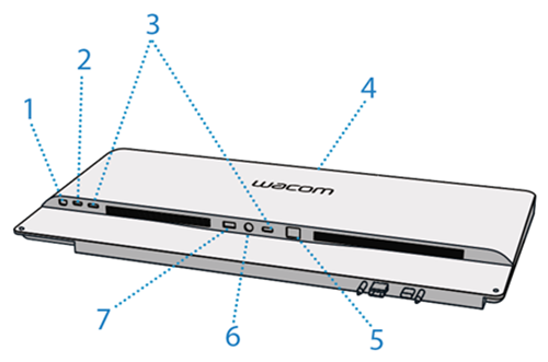 Wacom Cintiq Proの機能