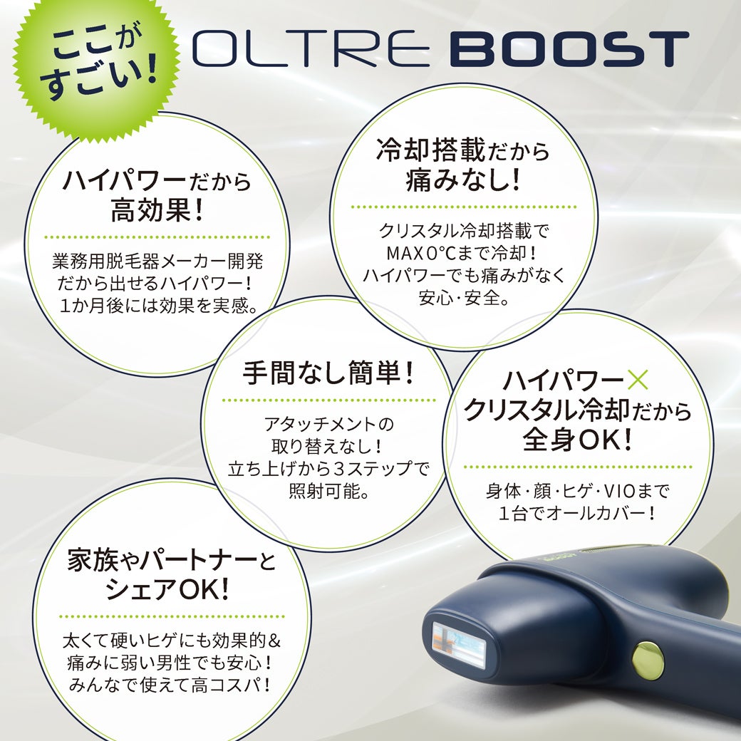 家庭用脱毛器 オルトレブースト | Merelle Online Store