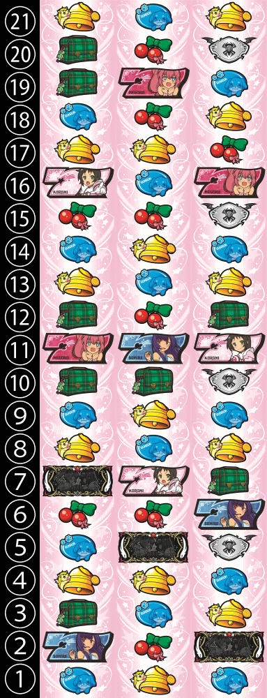 打ち方/レア役の停止型:A-SLOTツインエンジェルBREAK（Aスロツイン