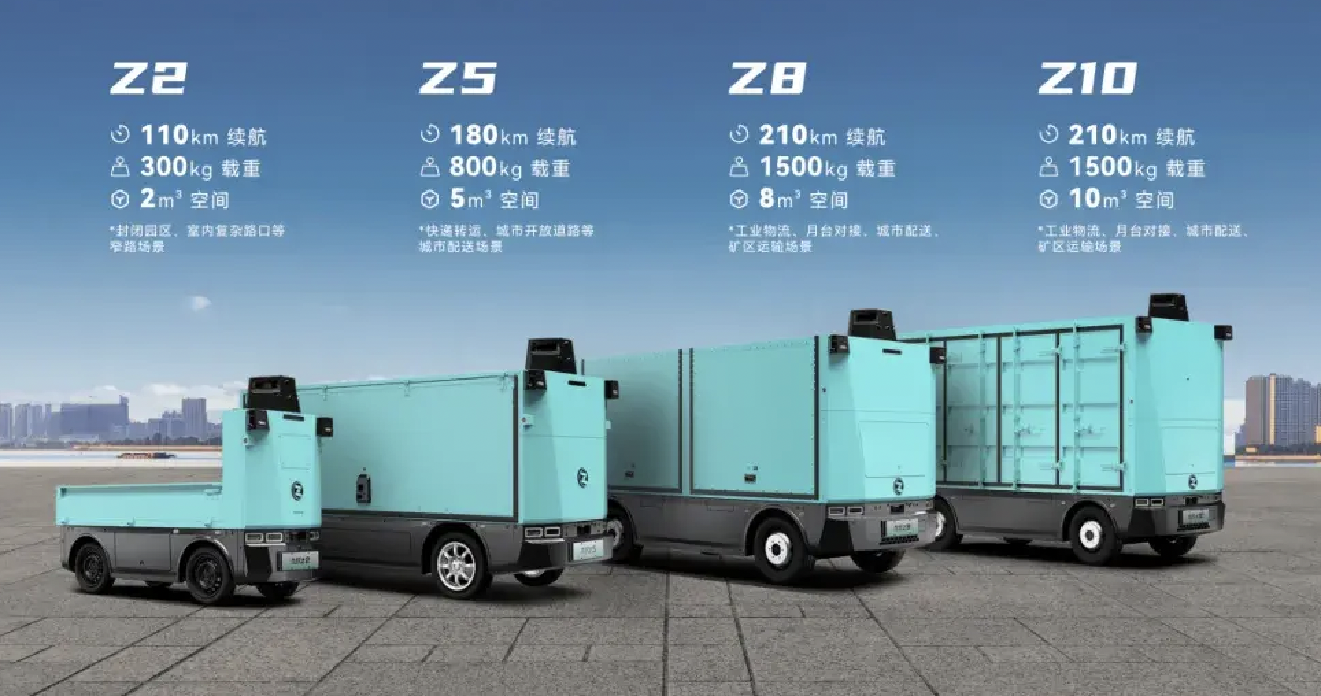 中国の無人配送車、1台40万円弱の衝撃 政策・低価格で2027年に“大衆化