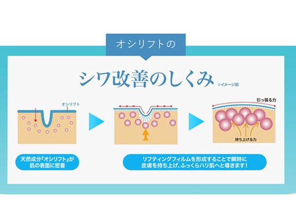 商品詳細 - 3R（スリーアール）｜お肌に負担をかけないサロン専用化粧品