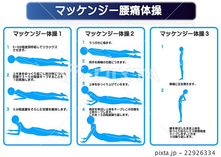 マッケンジーの腰痛体操のイラスト素材 [22926334] - PIXTA