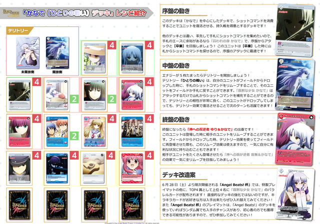 ビルディバイド-ブライト- 公式サイト